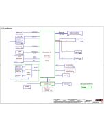 LENOVO IDEAPAD S145-15IGM LCFC NM-C111 FS440 FS541 REV0.2 SCHEMATIC