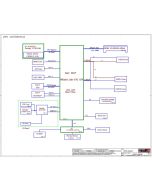 LENOVO IDEAPAD S145 LCFC NM-C121 FS441 FS540 REV0.1 SCHEMATIC