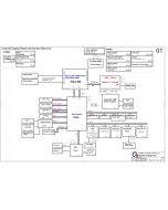 Lenovo Ideapad Y560 schematic – KL3A Intel Calpella 