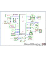 LENOVO IDEAPAD YOGA S740-14IIL LCFC NM-C451 REV1.0 SCHEMATIC