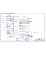 LENOVO IDEPAD MIIX 520-12IKB 1702B 3NOD  MIIX510 REV V01 SCHEMATIC BOARDVIEW