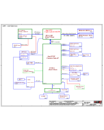 LENOVO L340-15IRH LCFC FG541 FG741 NM-C361 REV0.1 SCHEMATIC