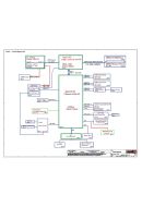 LENOVO L340-15IRH LCFC FG541 FG741 NM-C362 REV0.1 SCHEMATIC