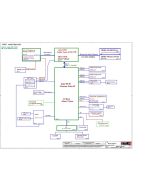 LENOVO IDEAPAD L340-15IRH LCFC NM-C362 FG541 FG741 REV1.0 SCHEMATIC