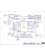 LENOVO LEGION 5-15ARH05 LCFC NM-D041 Y550 REV1.0 SCHEMATIC