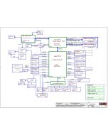 LENOVO LEGION 5-15IMH05H LCFC NM-C921 REV1.0 SCHEMATIC