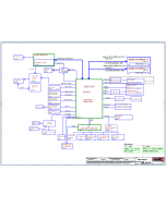 LENOVO LEGION R7000P 2020H LCFC NM-D281 REV0.1 SCHEMATIC