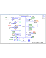 LENOVO LEGION SLIM 5 COMPAL LA-M811P REV1.A SCHEMATIC