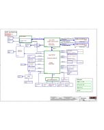 LENOVO LEGION Y7000 LCFC NM-C371 Y540 REV2.0 SCHEMATIC
