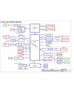 LENOVO LEGION Y750-15IMH COMPAL LA-J561P REV1.0 SCHEMATIC