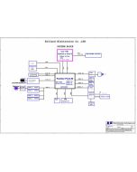 LENOVO Q190 Schematic - BITLAND BM6C66LF