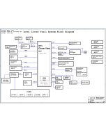 LENOVO TABLET 2 WISTRON LCR1 11311-SE REVX02 SCHEMATIC
