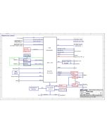 LENOVO THINKBOOK 13S-IML BITLAND VENENO VER1.0 SCHEMATIC