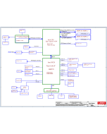 LENOVO THINKBOOK 15P GEN 2 LCFC HY520 NM-E021 REV0.1 SCHEMATIC