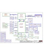 LENOVO THINKPAD E440  SCHEMATIC - COMPAL NM-A151