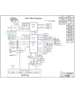 LENOVO THINKPAD L440 WISTRON LOS-1 DIS UMA 12289-1 SCHEMATIC
