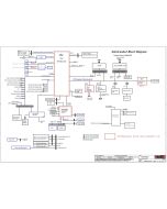 LENOVO THINKPAD L490 COMPAL FL490 FL590 NM-B931 REV1.0 SCHEMATIC