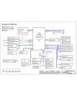 Lenovo ThinkPad S440 SCHEMATIC - COMPAL LA-9761P (VIUV1)