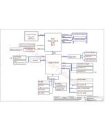 LENOVO THINKPAD S5 E560P COMPAL LA-D214P CIMS1 REV1.0 SCHEMATIC