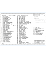 LENOVO THINKPAD T410I WISTRON NOZOMI-1 NZM1H-0 NZM1I-8 09A21-3 SCHEMATIC