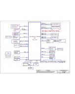 LENOVO IDEAPAD V130-14IKB COMPAL LA-F486P ELMV2 REV0.1 SCHEMATIC