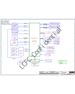 LENOVO V14-IGL LCFC NM-D201 GV452 GV552 REV1.0 SCHEMATIC