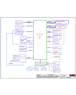LENOVO V14 ARE LCFC GV453 NM-D121 REV1.0 SCHEMATIC