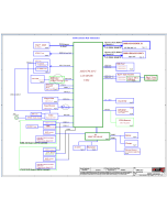 LENOVO V15 G2 ALC LCFC NM-D522 S360_ALC REV0.2 SCHEMATIC