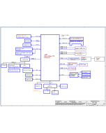 LENOVO V330-14ARR COMPAL LA-F485P LA-F484P REV0.1 SCHEMATIC