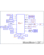 LENOVO V330-14ARR COMPAL LA-F485P LA-F484P REV0.2 SCHEMATIC