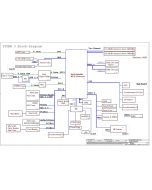 LENOVO THINKPAD X380 YOGA STORM3 COMPAL LA-F421P REV1.0 SCHEMATIC