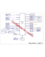 LENOVO IDEAPAD 5 14IIL05 COMPAL LA-J551P FLMS0 REV0.2 SCHEMATIC