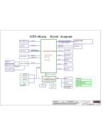LENOVO YOGA 710-11IKB LCFC NM-B011 DYG21 MIRAY-K REV1.0 SCHEMATIC