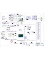 LENOVO M700Z WISTRON LM70Z 14039 REV1B SCHEMATIC