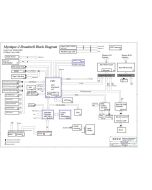 LENOVO THINKPAD X1 CARBON 3RD GEN WISTRON LMQ-2 MYSTIQUE-2  13268-1 SCHEMATIC