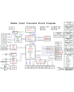 Dell XPS M1530 schematic – Hawke-Intel – DH3 – 07212-1 – 48.4W101.011 – 07212-SA – 48.4W101.0SA