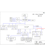 Sony JE5.1 Motherboard (MBX-126) schematic