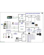 Sony Vaio SVE151 E-Series schematic - MBX-269 QUANTA HK5