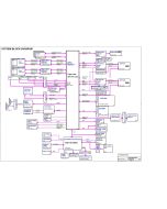 TONGFANG PL5TU1B MECHREVO TGL-U UP3 REVVF SCHEMATIC