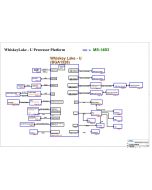 MSI PS42 MODERN 8XX SERIES MSI MS-14B3 VERB SCHEMATIC