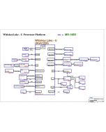 MSI PS42 MODERN 8XX MSI MS-14B3 VERA REV0A SCHEMATIC