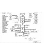 MSI Megabook L740 schematic – MS-10371 