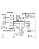 Quanta MX3 drawings