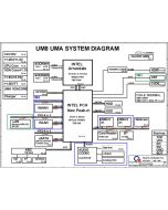 Dell Inspiron N4010 (UMA) schematic - UM8 UMA