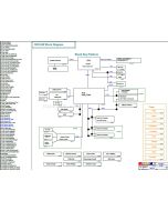 ASUS N501JW REV2.0 SCHEMATIC