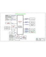 XIAOMI REDMIBOOK 16 HUAQIN NB2500 NB2500EA_MB SCHEMATIC