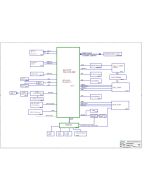 HUAQIN NB2936 REV3.0 SCHEMATIC