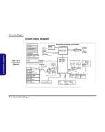 CLEVO NB50TJ1 NB55TJ1 SCHEMATIC