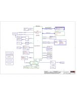 LENOVO THINKPAD E560 LCFC NM-A561 BE560 REV1.0 SCHEMATIC