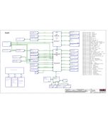LENOVO THINKPAD T460P LCFC NM-A611 REV0.1 SCHEMATIC